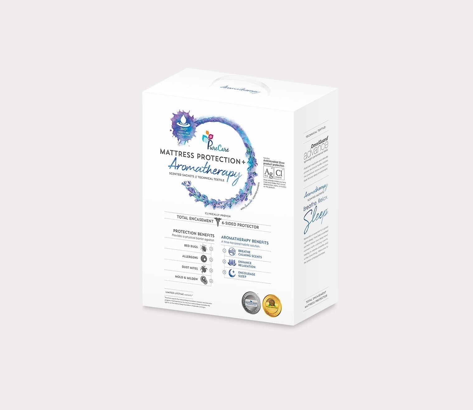Aromatherapy Mattress Protector