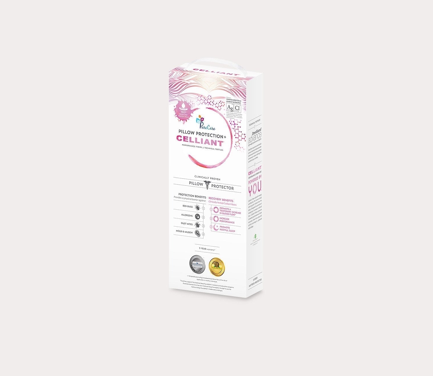 Celliant Waterproof Pillow Protector