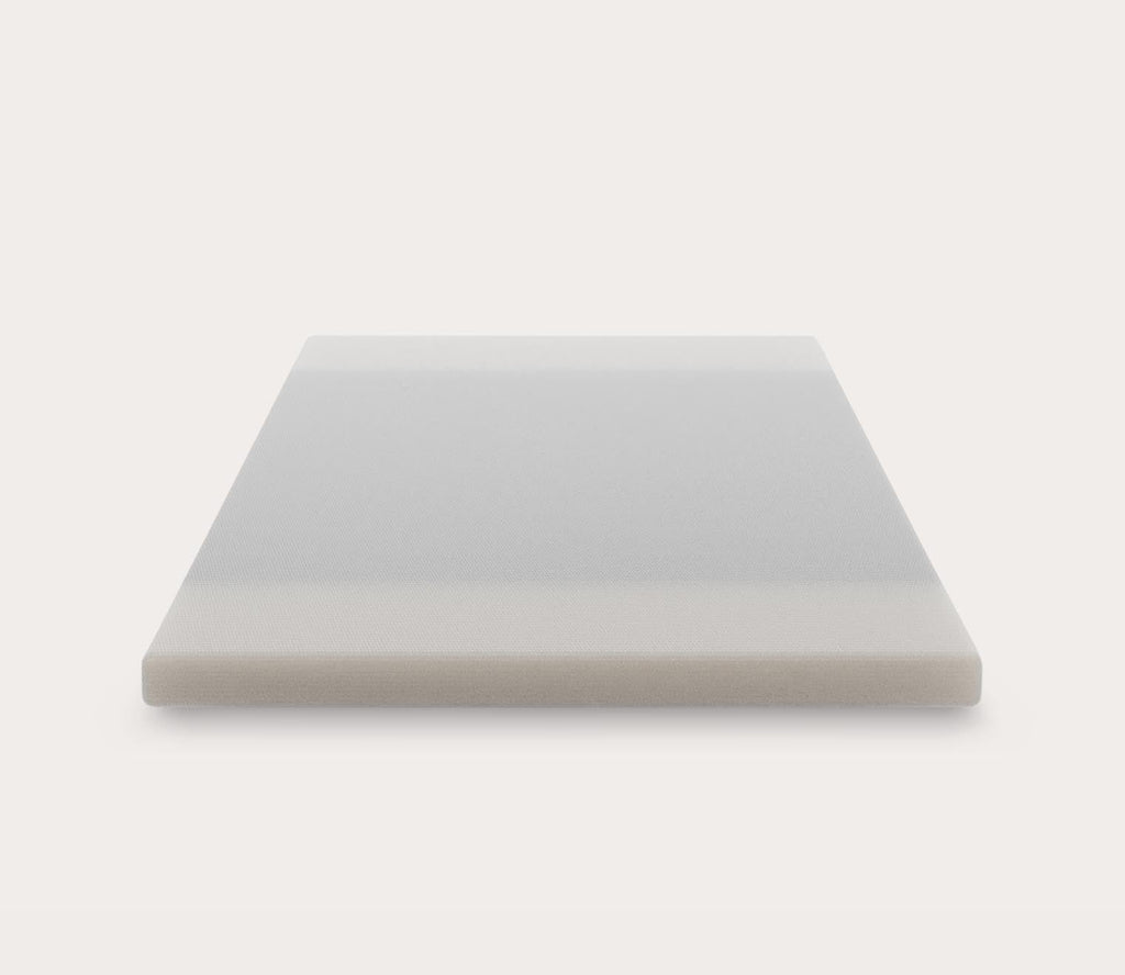 Ceramo Gel Foam Mattress Topper