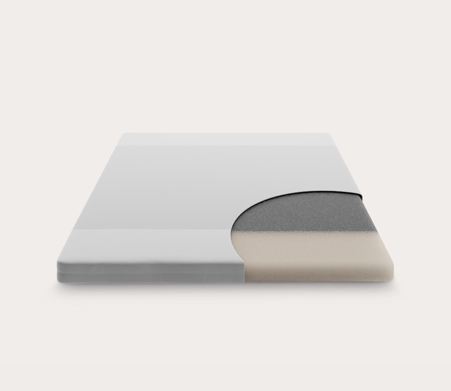 Ceramo Gel Foam Mattress Topper