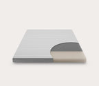 Bio-Ceramic Gel Foam Mattress Topper with Cotton Cover