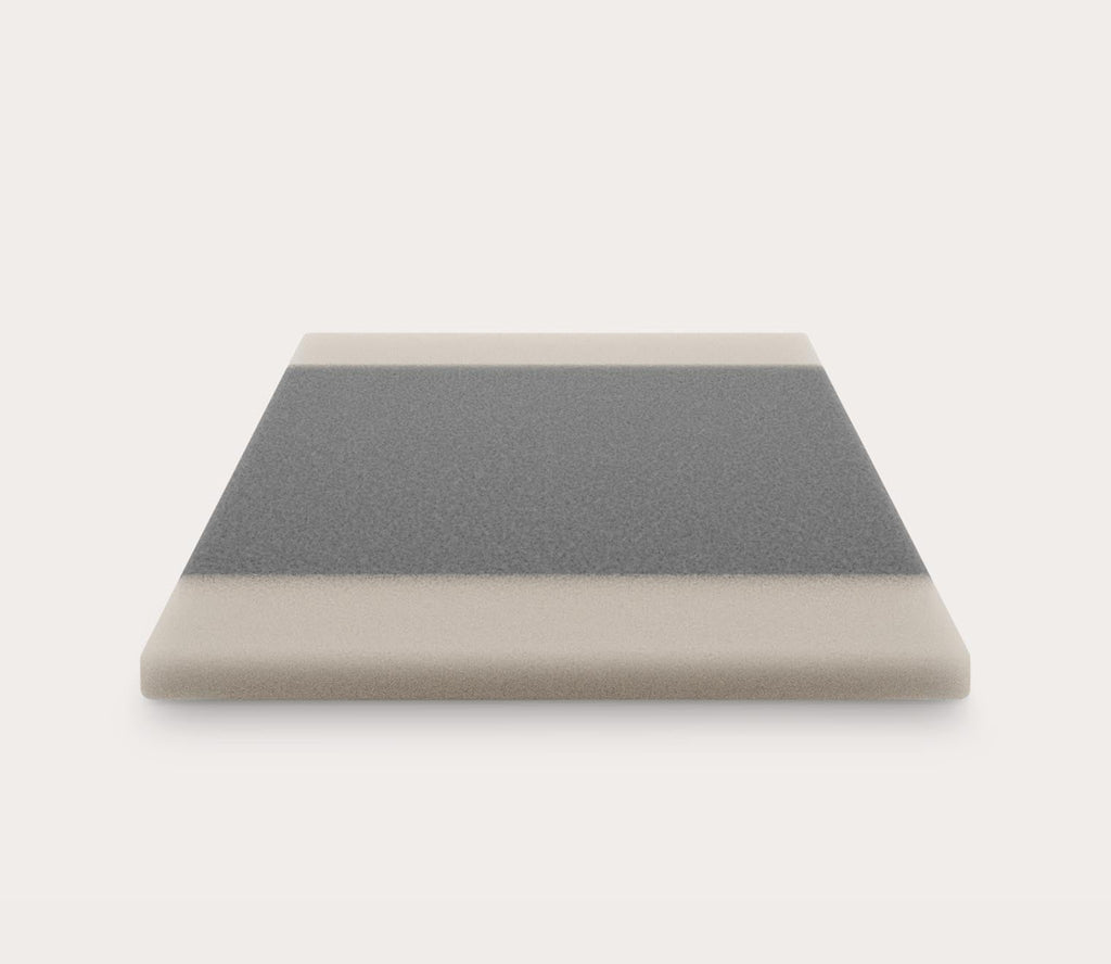 Ceramo Gel Foam Mattress Topper