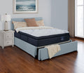 Europa Euro Top Tri-Zoned Innerspring Mattress