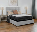 Luna Euro Pillow Top 460-Coil Innerspring Mattress