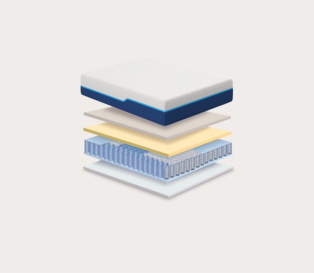 Energize 12'' Medium Firm Hybrid Mattress