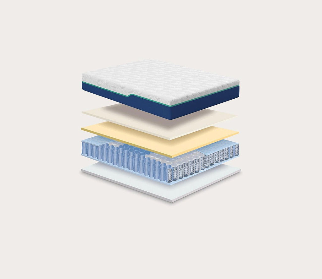 Enthuse 10'' Medium Firm Hybrid Mattress