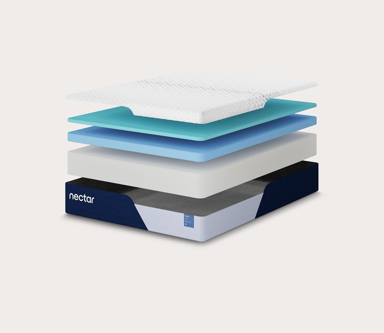 Nectar 5.0 Classic Memory Foam Mattress