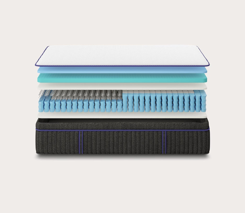 Premier Euro Top Hybrid Medium-Firm Mattress