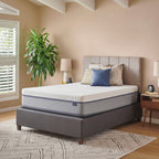 Hybrid Soft Mattress Floor Sample 903 Coil Count
