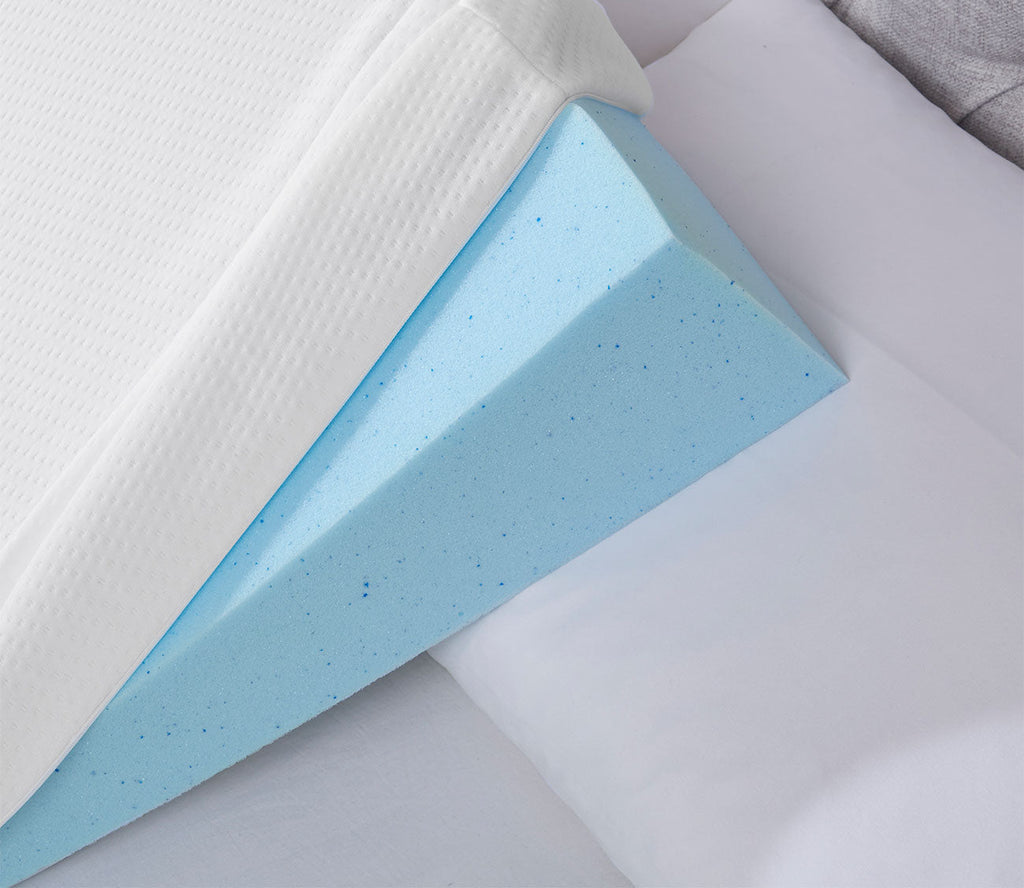 Memory Foam Wedge Support Pillow with Knit Cover
